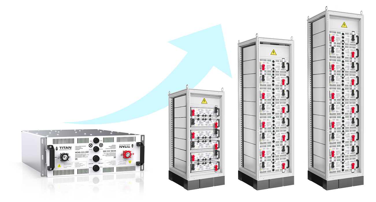 Широкая линейка суперконденсаторных модулей