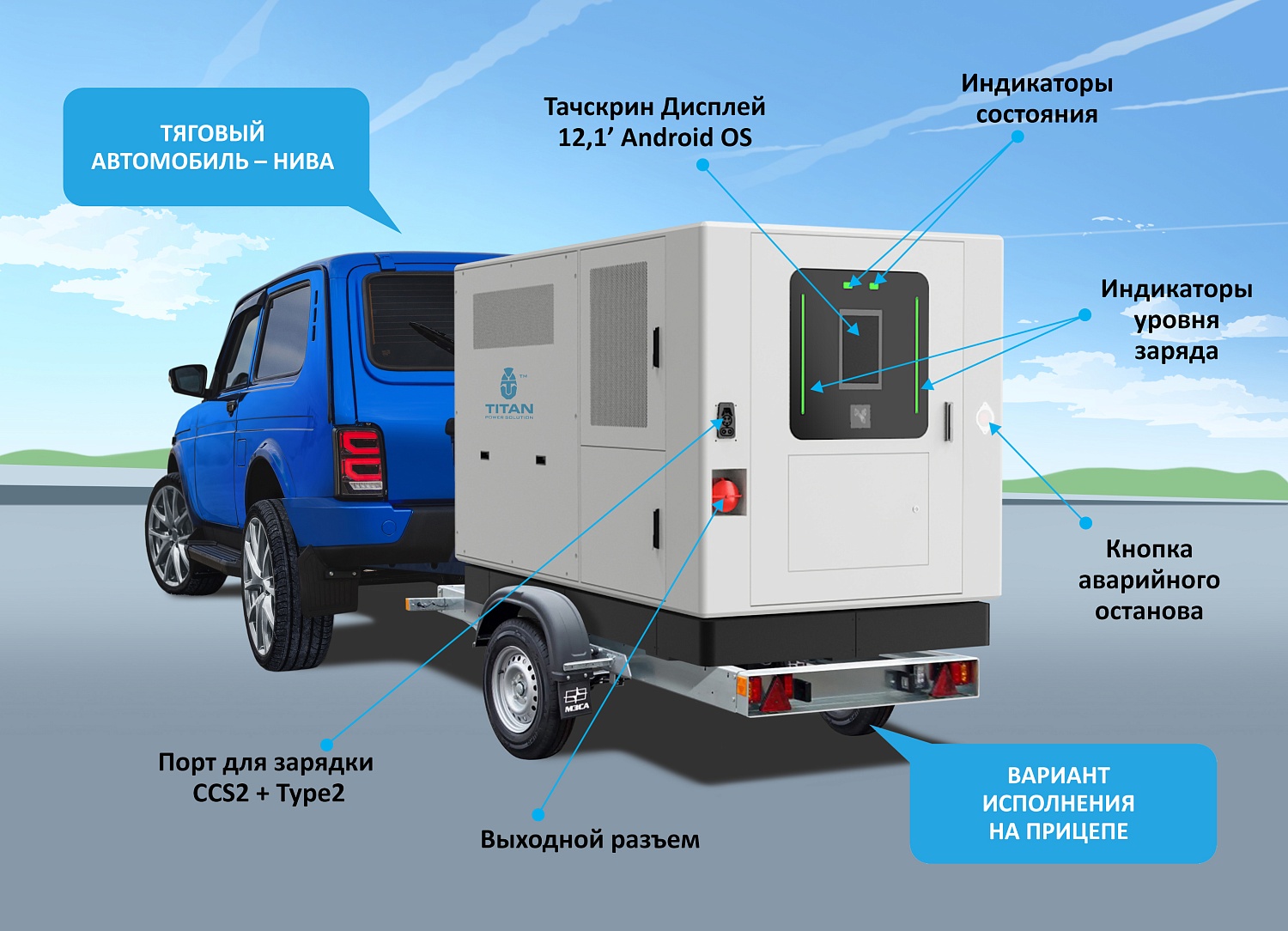 ТПС представил мобильный накопитель - альтернативу ДГУ