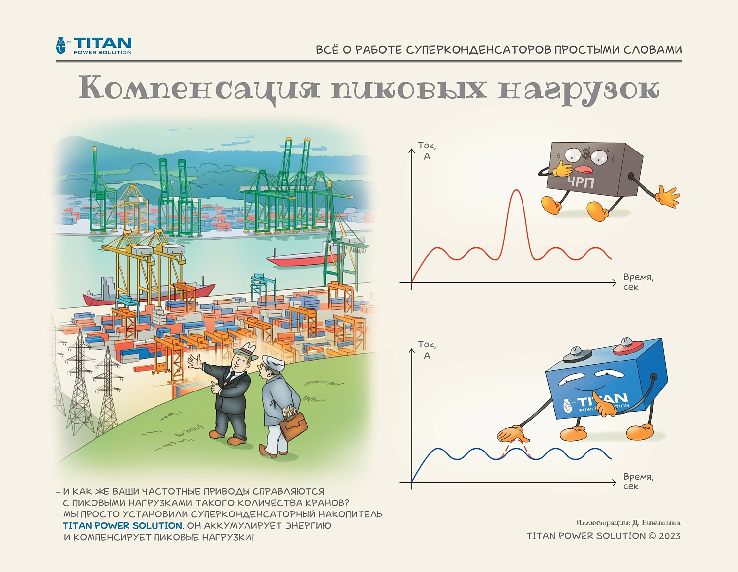 Занимательная физика в картинках. Всё о работе суперконденсаторов