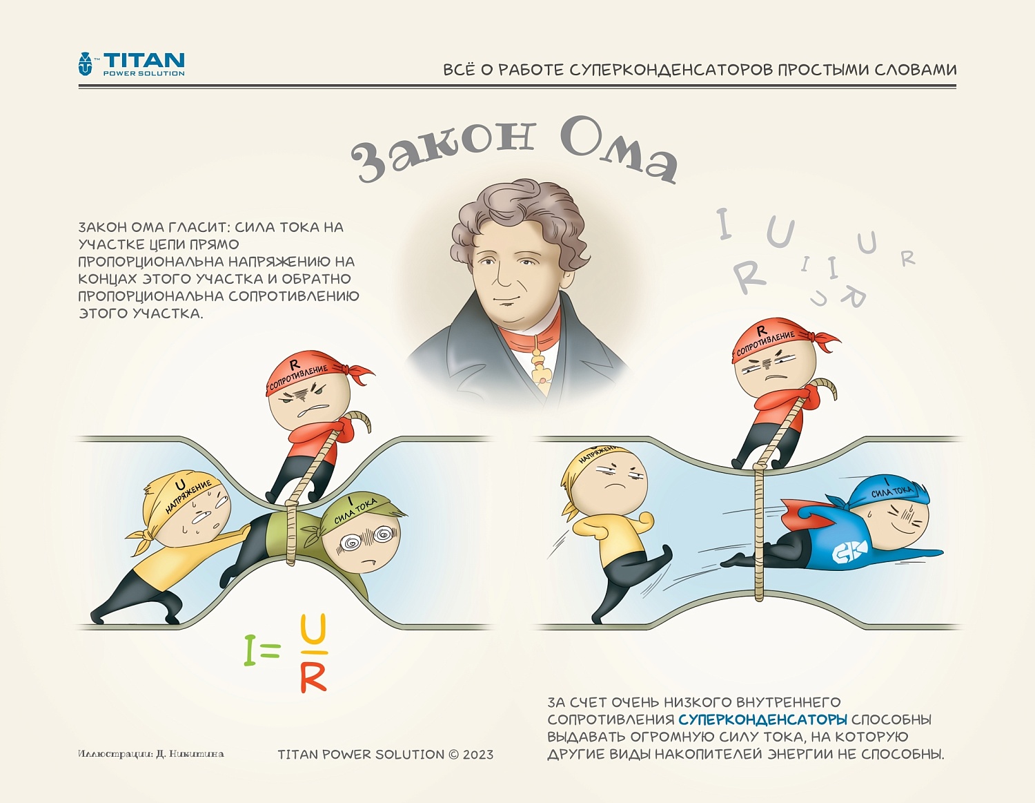 Занимательная физика в картинках. Всё о работе суперконденсаторов