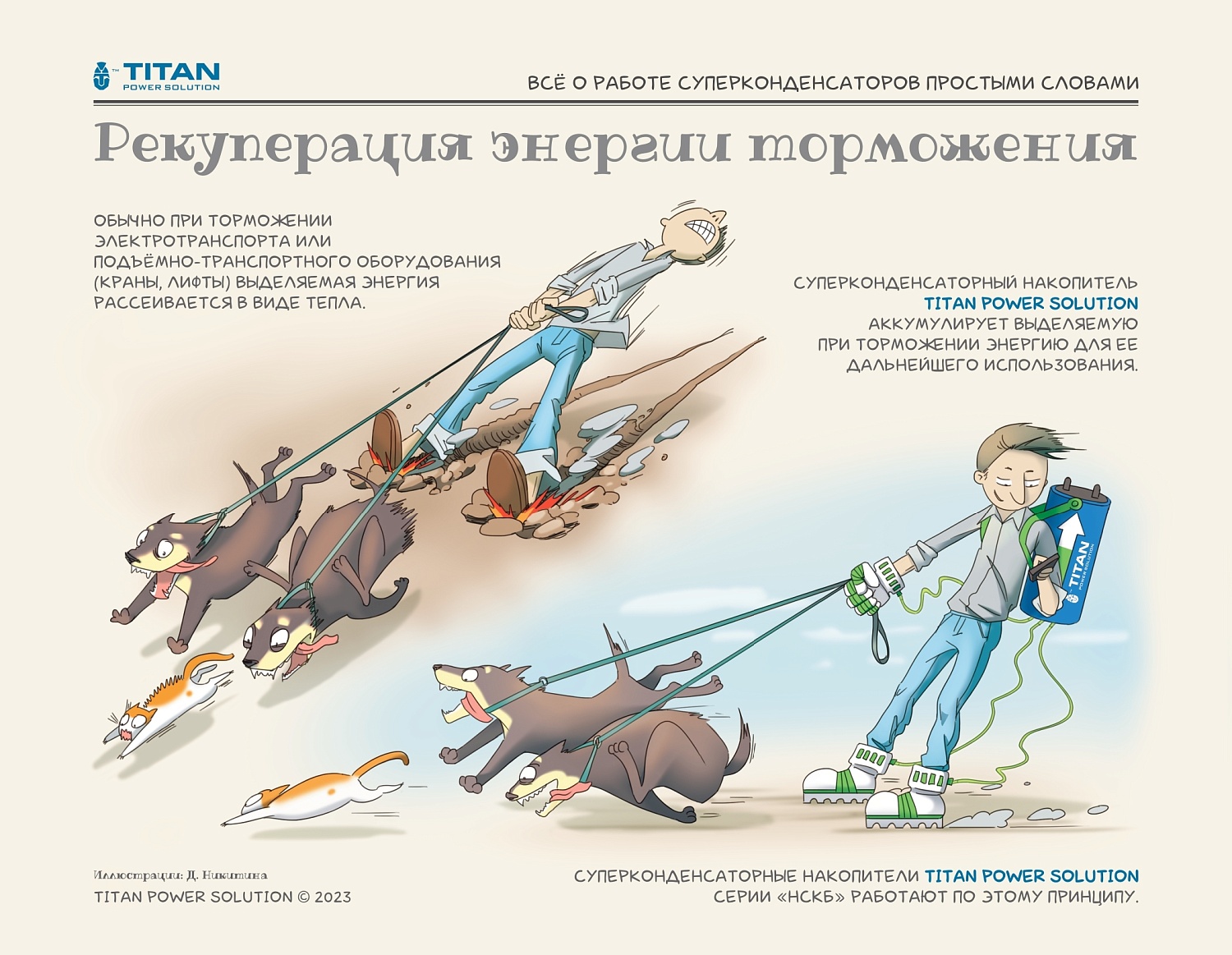 Занимательная физика в картинках. Всё о работе суперконденсаторов